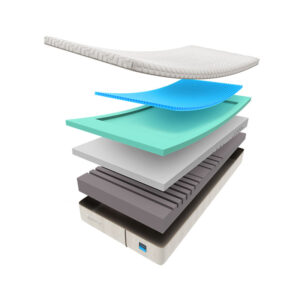 Sogno matras