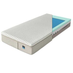 Sogno matras