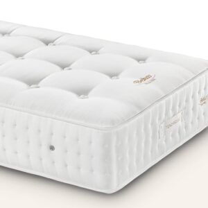 Beka GELTEX Touch